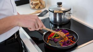 Best induction cookware sets