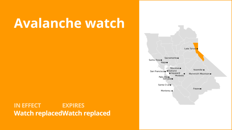 Avalanche watch previously issued is now replaced