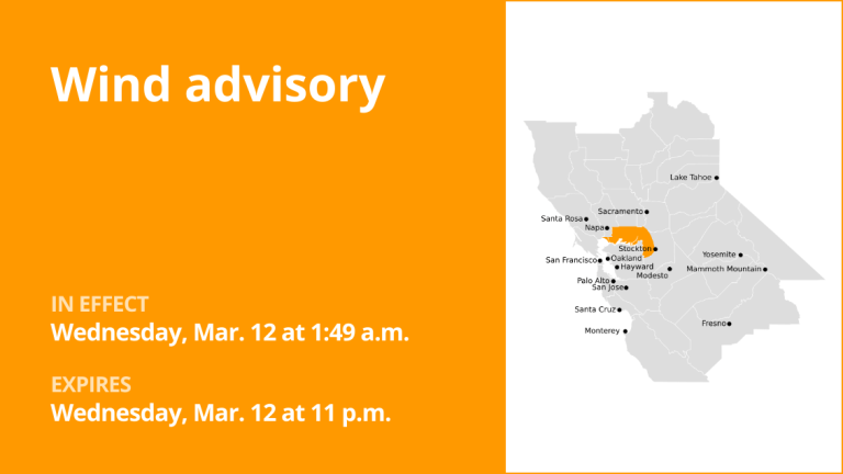 Carquinez Strait and Delta under a wind advisory until Wednesday night