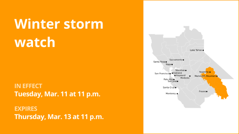 Winter storm watch affecting Yosemite from Tuesday to Thursday